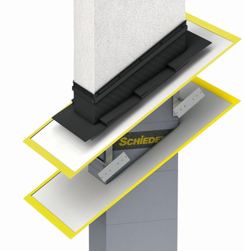 Schiedel Absolut thermo fólia készletek