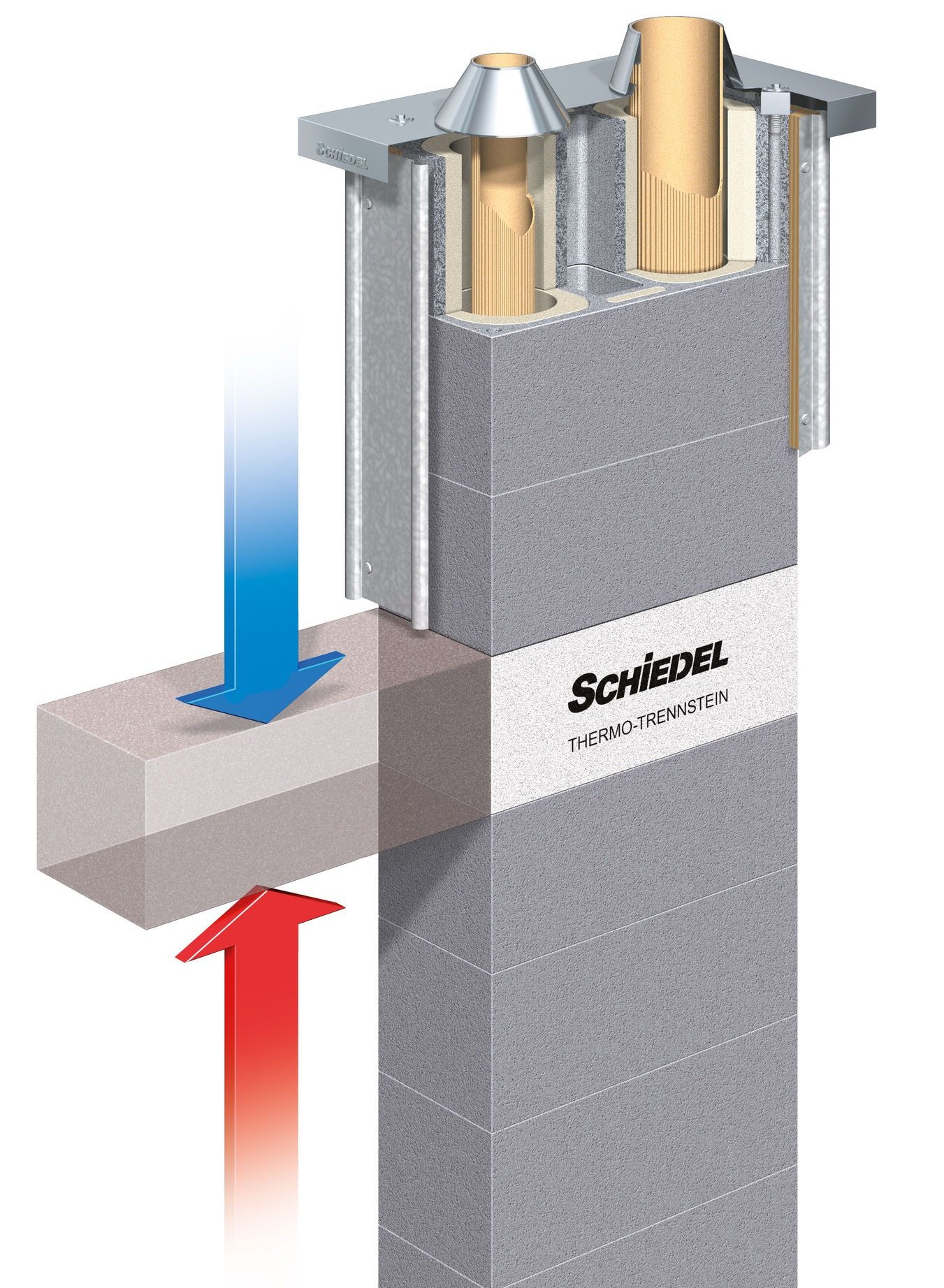 Schiedel Absolut hőhídmegszakító thermo köpenyelem