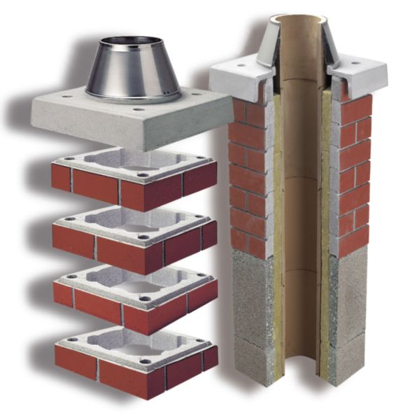 Schiedel UniPlus kéményfej